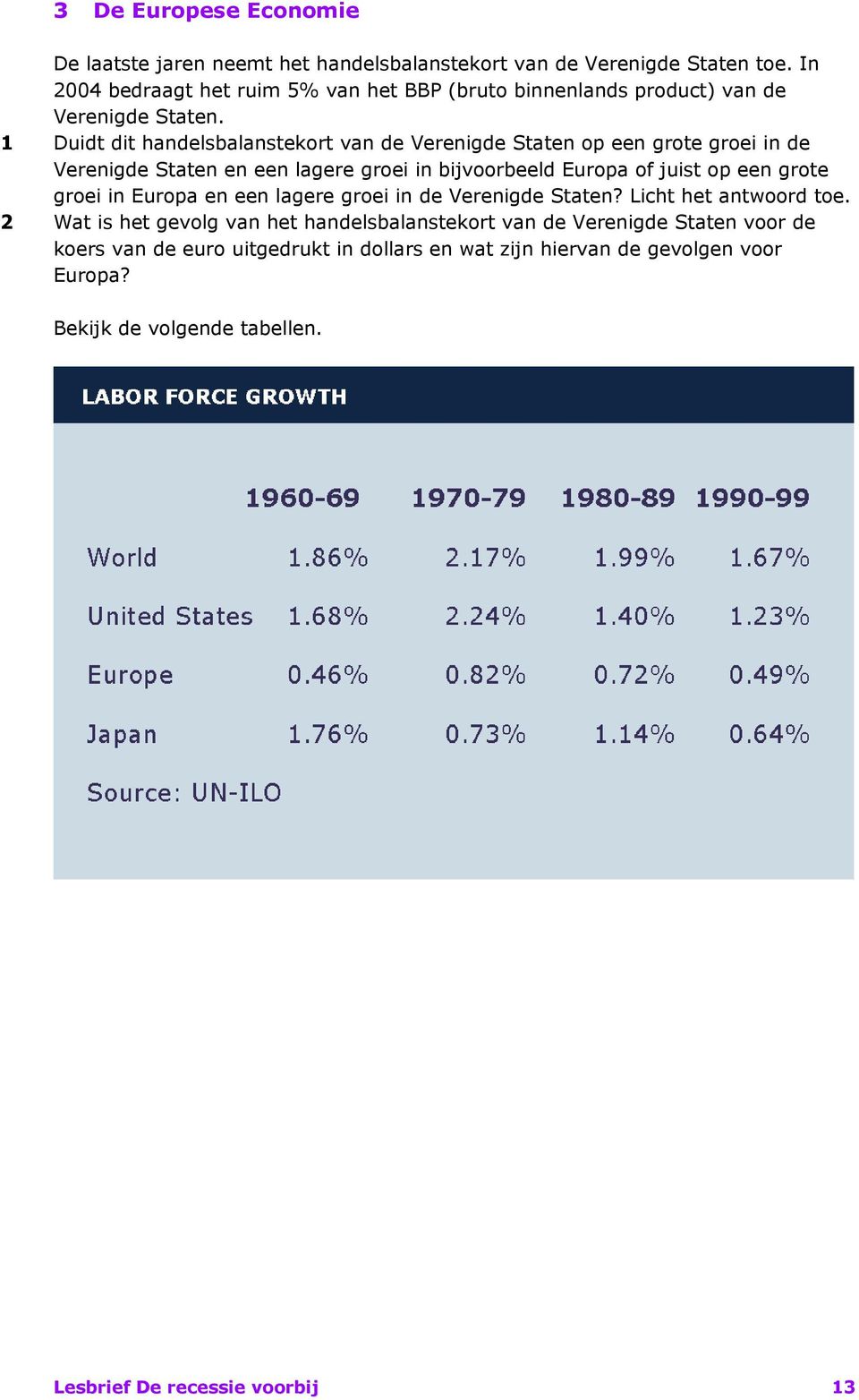 1 Duidt dit handelsbalanstekort van de Verenigde Staten op een grote groei in de Verenigde Staten en een lagere groei in bijvoorbeeld Europa of juist op een grote