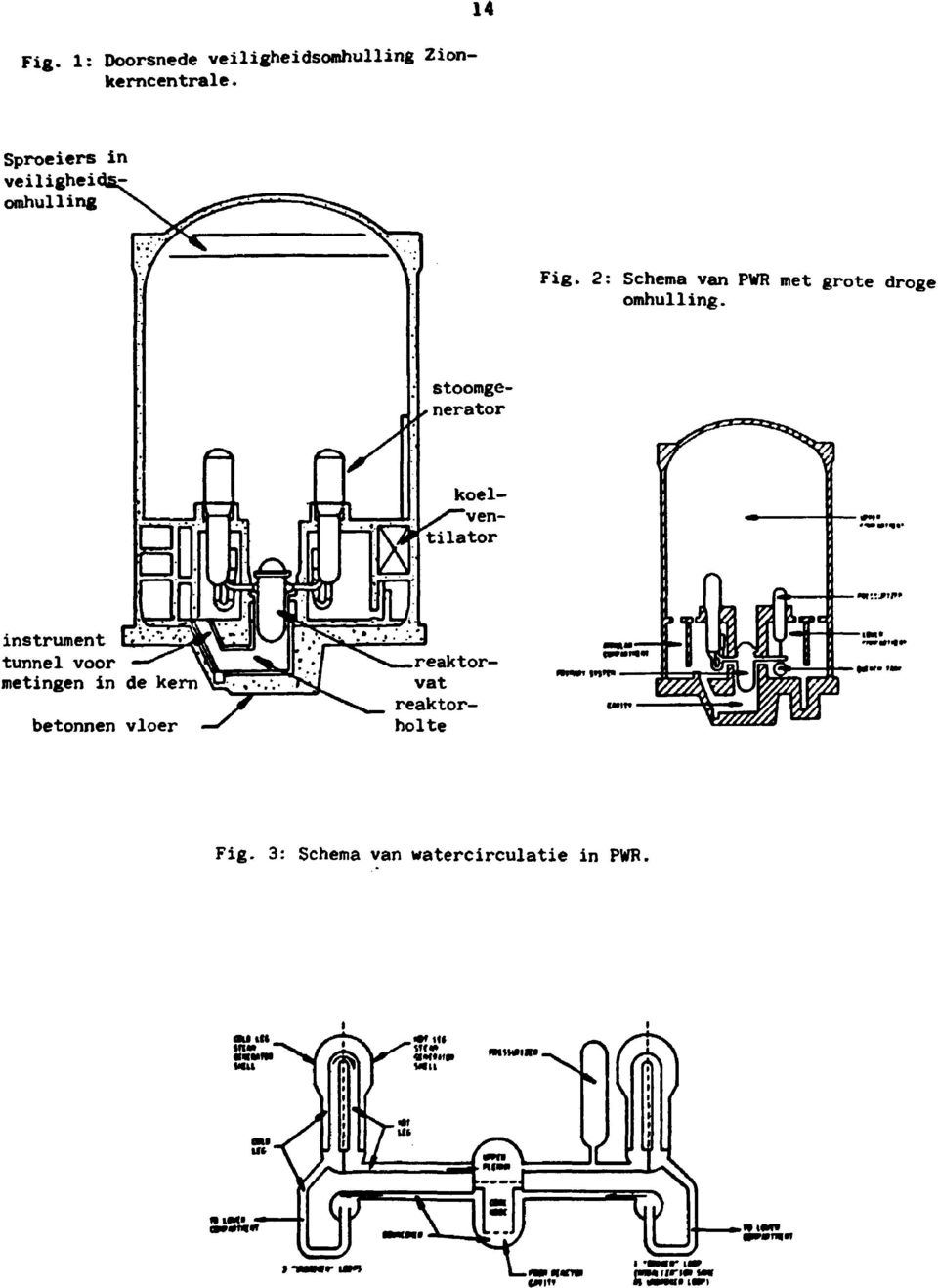 instrument tunnel voor metingen in de kern betonnen vloer Fig.