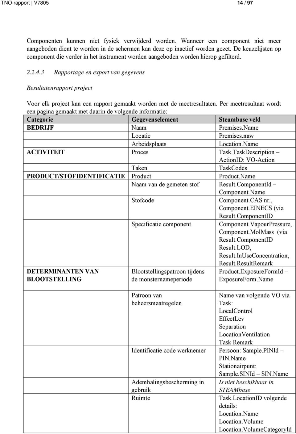 3 Rapportage en export van gegevens Resultatenrapport project Voor elk project kan een rapport gemaakt worden met de meetresultaten.