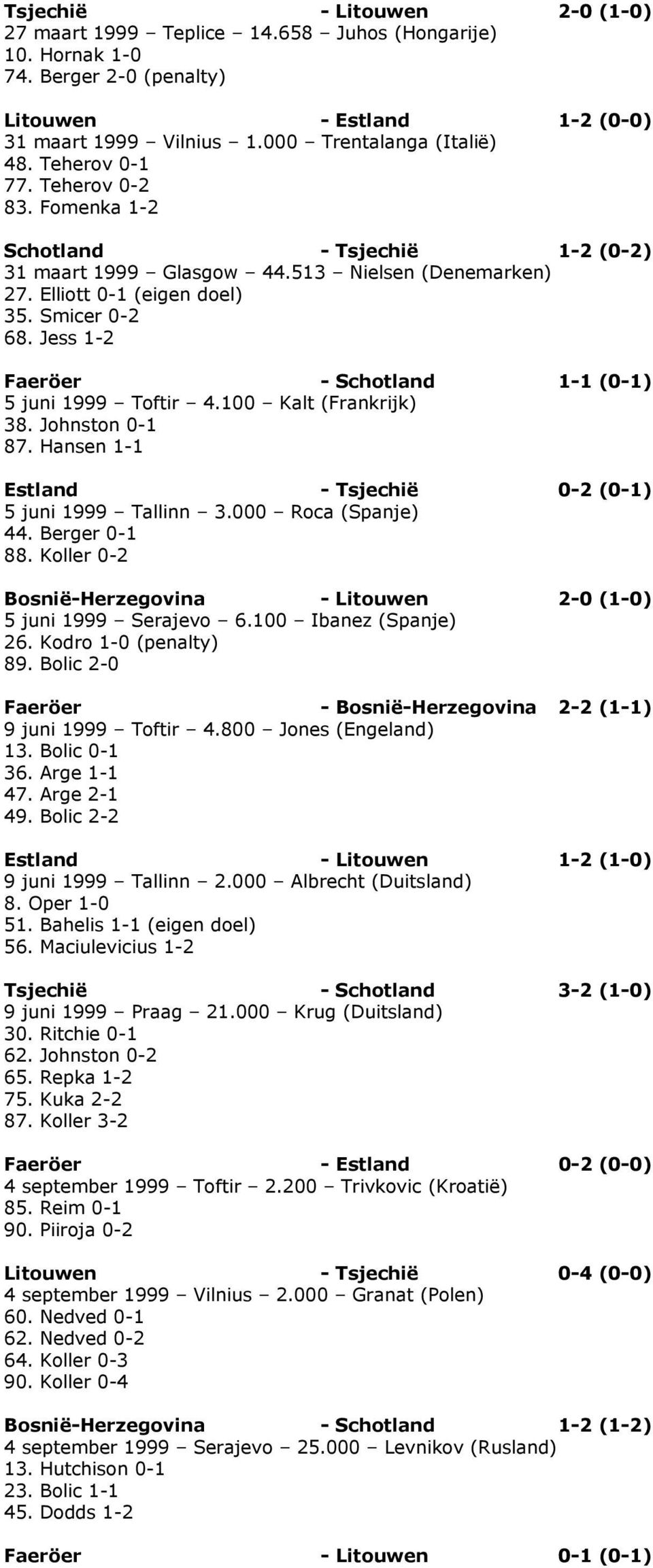 Jess 1-2 Faeröer - Schotland 1-1 (0-1) 5 juni 1999 Toftir 4.100 Kalt (Frankrijk) 38. Johnston 0-1 87. Hansen 1-1 Estland - Tsjechië 0-2 (0-1) 5 juni 1999 Tallinn 3.000 Roca (Spanje) 44. Berger 0-1 88.