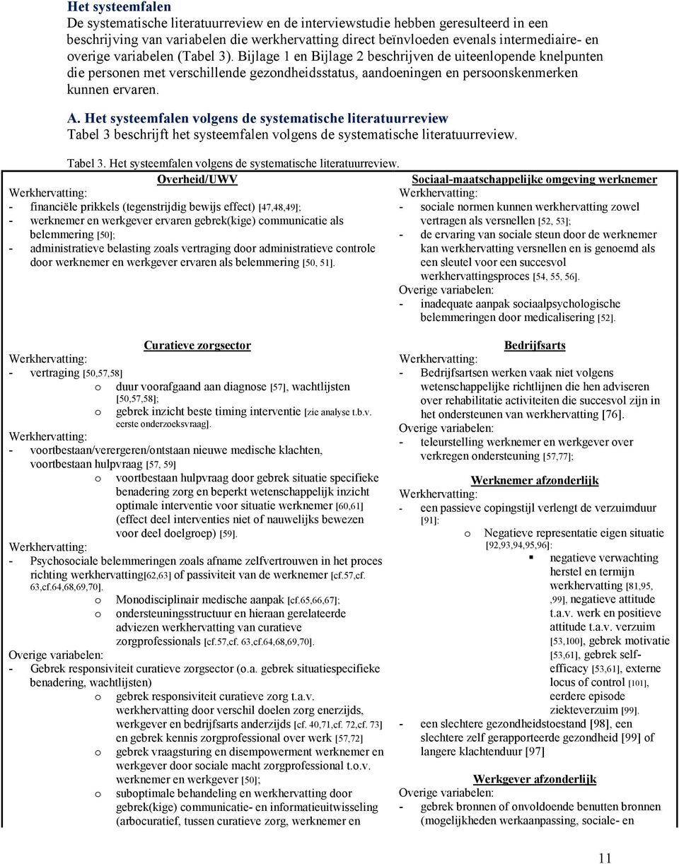 Het systeemfalen volgens de systematische literatuurreview Tabel 3 beschrijft het systeemfalen volgens de systematische literatuurreview. Tabel 3. Het systeemfalen volgens de systematische literatuurreview.