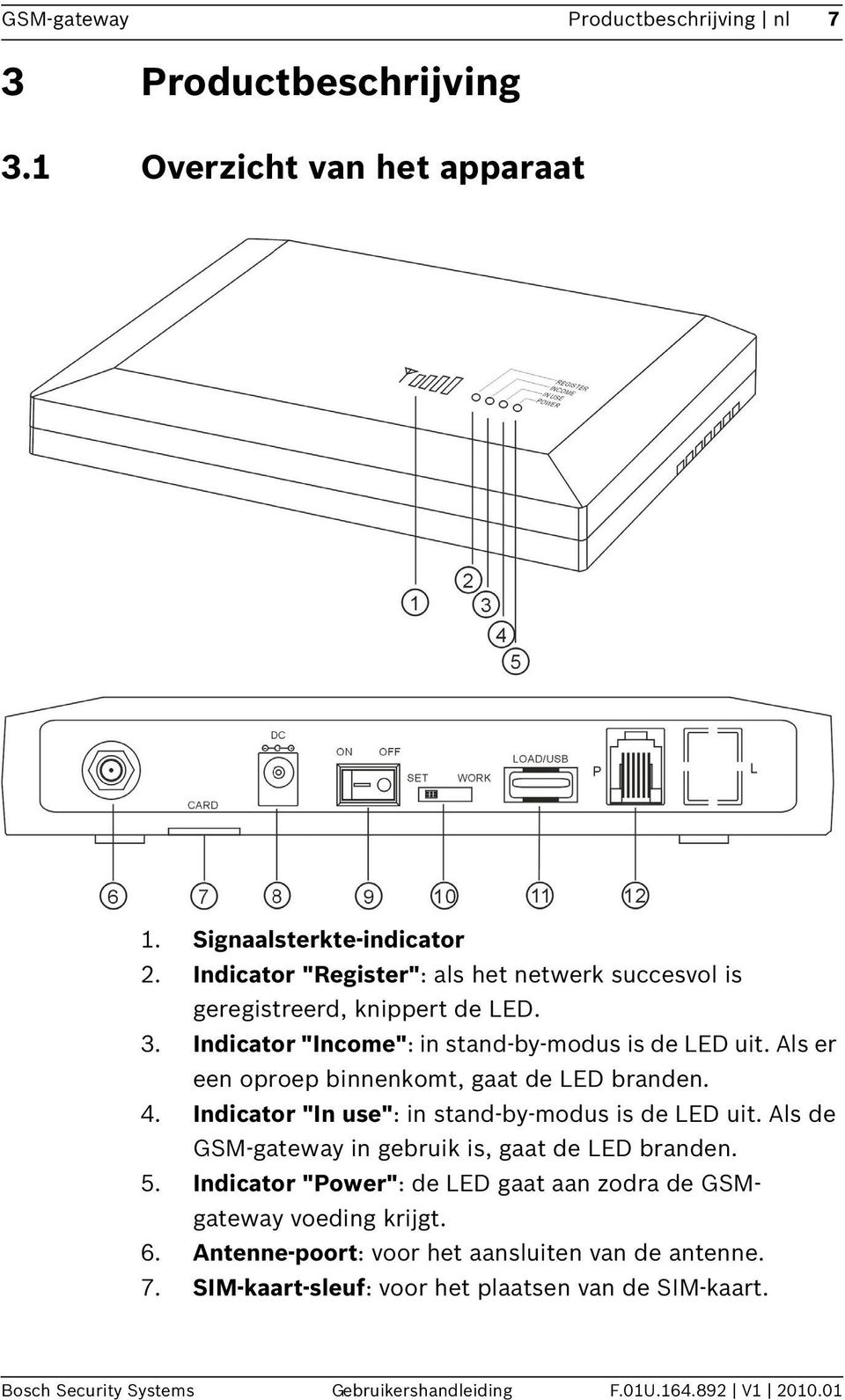 Als er een oproep binnenkomt, gaat de LED branden. 4. Indicator "In use": in stand-by-modus is de LED uit. Als de GSM-gateway in gebruik is, gaat de LED branden. 5.