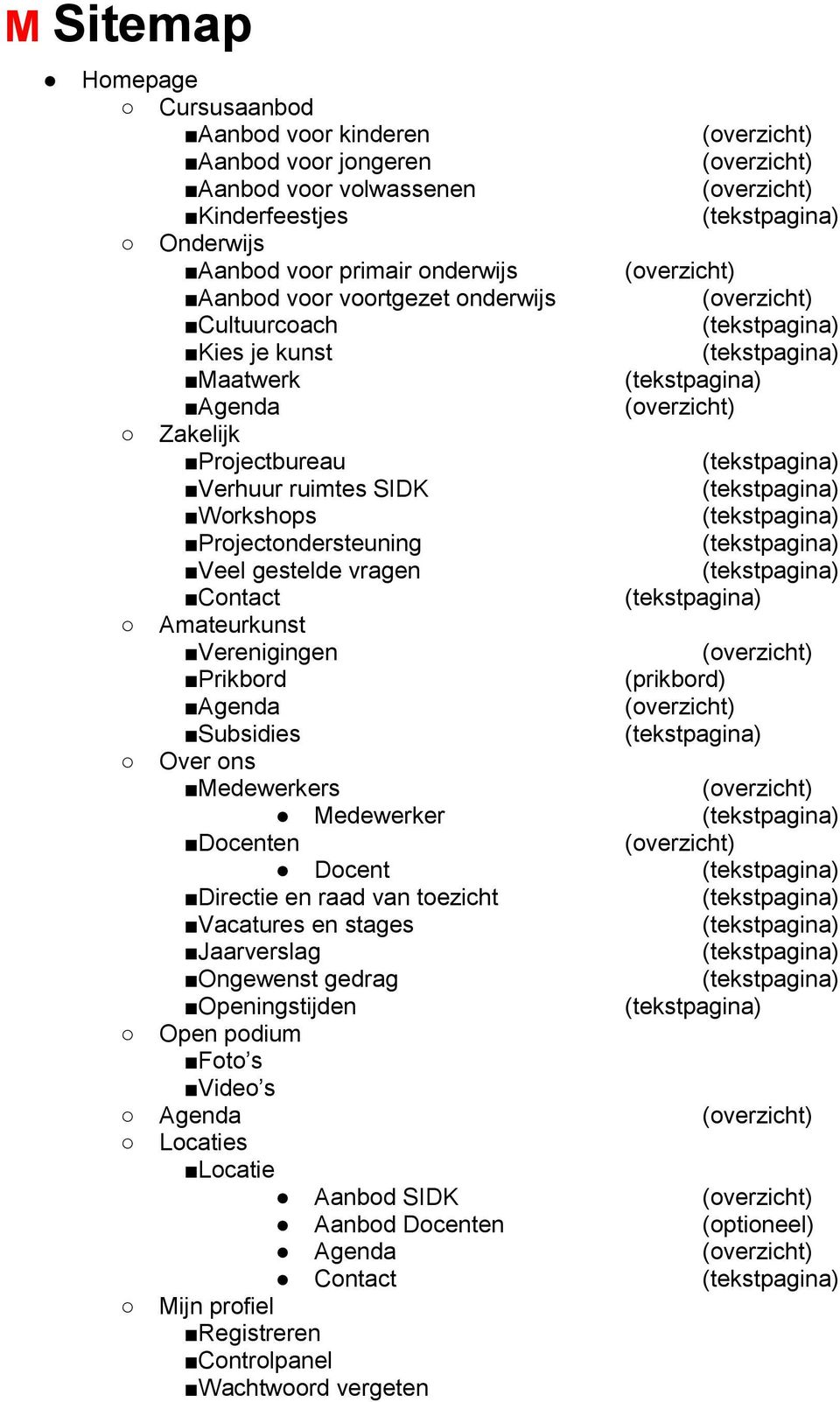 Verenigingen Prikbord (prikbord) Agenda Subsidies Over ons Medewerkers Medewerker Docenten Docent Directie en raad van toezicht Vacatures en stages Jaarverslag Ongewenst