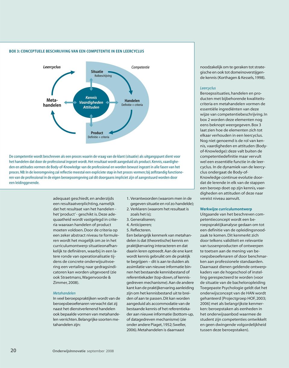 Het resultaat wordt aangeduid als product. Kennis, vaardigheden en attitudes vormen de Body-of-Knowledge van de professional en worden bewust ingezet in alle fasen van het proces.