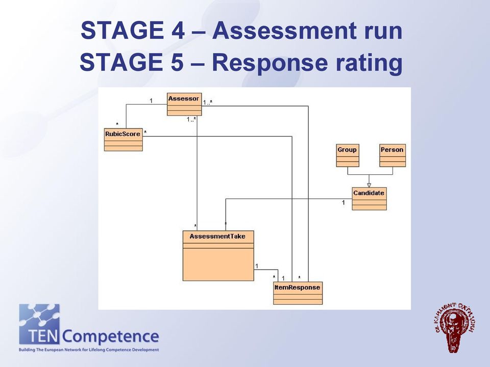 run STAGE 5