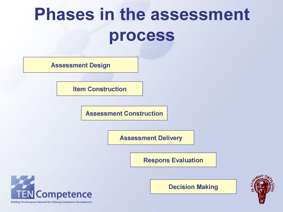 Assessment Construction Assessment