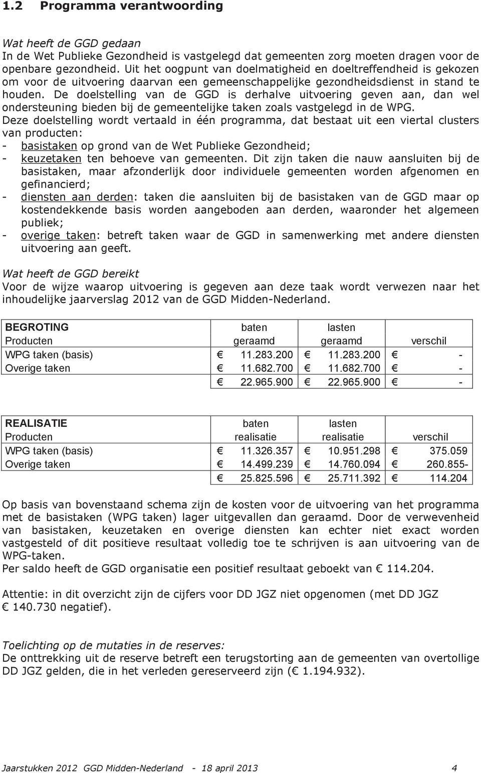 900 22.965.900 REALISATIE baten lasten Producten realisatie realisatie verschil WPG taken (basis) 11.326.357 10.951.298 375.059 Overige taken 14.