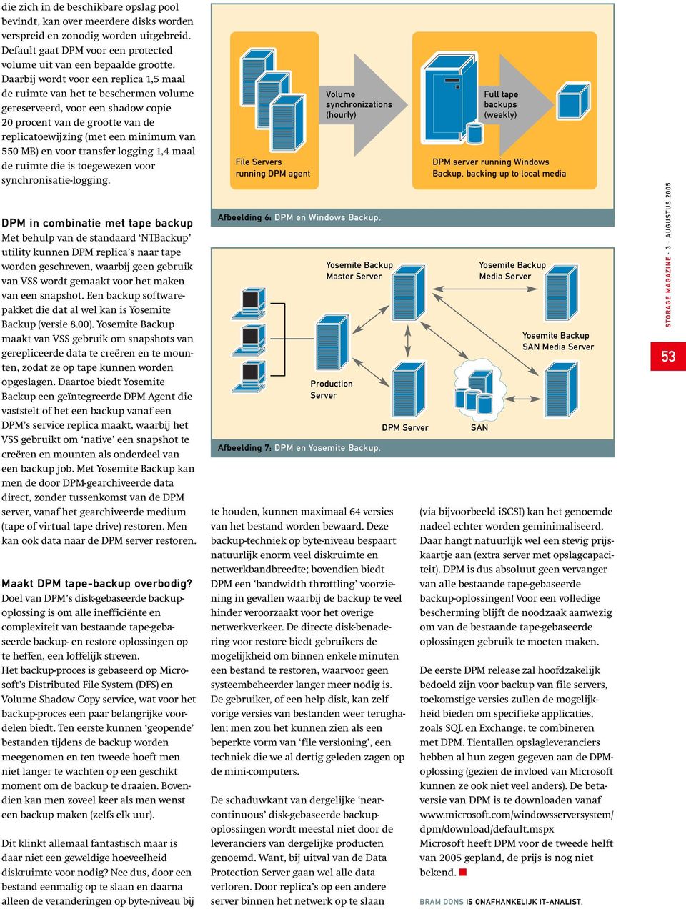 voor transfer logging 1,4 maal de ruimte die is toegewezen voor synchronisatie-logging.