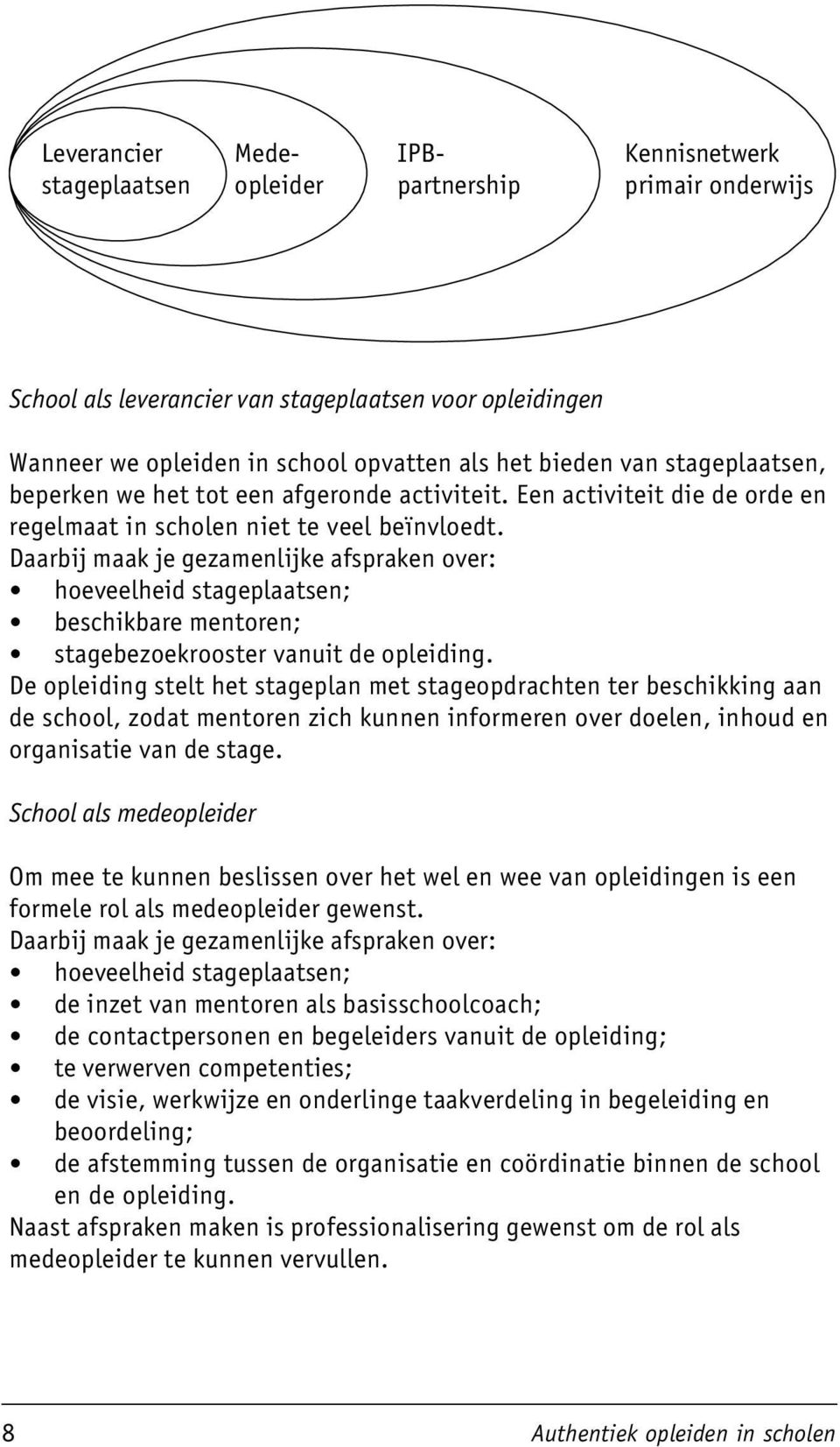 Daarbij maak je gezamenlijke afspraken over: hoeveelheid stageplaatsen; beschikbare mentoren; stagebezoekrooster vanuit de opleiding.