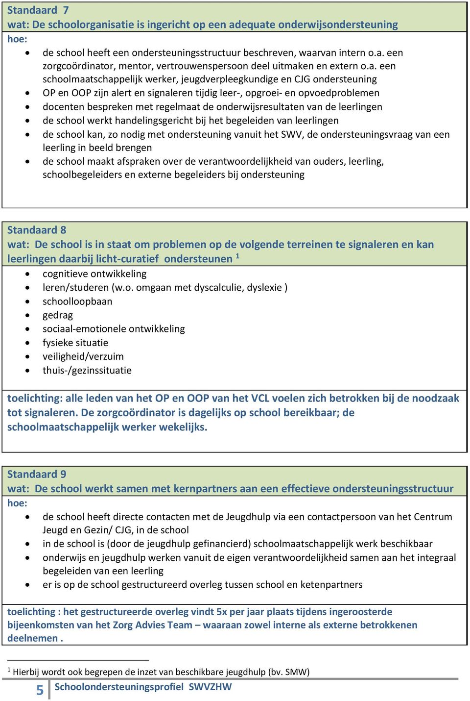 onderwijsresultaten van de leerlingen de school werkt handelingsgericht bij het begeleiden van leerlingen de school kan, zo nodig met ondersteuning vanuit het SWV, de ondersteuningsvraag van een