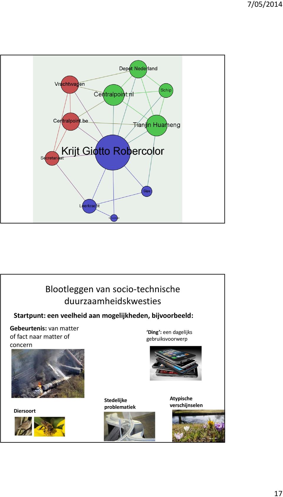 veelheid aan mogelijkheden, bijvoorbeeld: Ding : een dagelijks