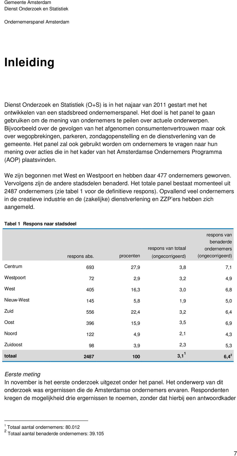 Bijvoorbeeld over de gevolgen van het afgenomen consumentenvertrouwen maar ook over wegopbrekingen, parkeren, zondagopenstelling en de dienstverlening van de gemeente.