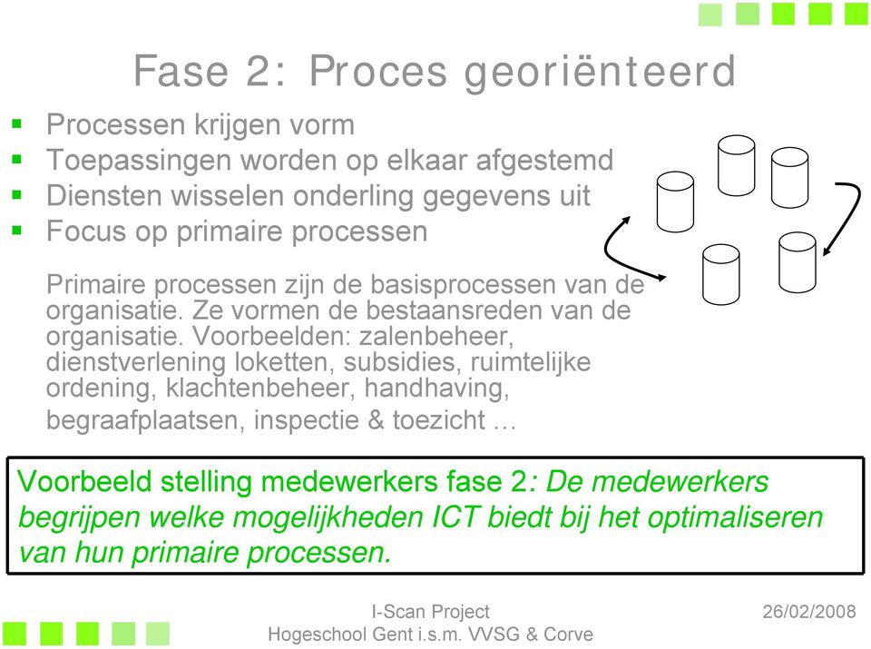 Voorbeelden: zalenbeheer, dienstverlening loketten, subsidies, ruimtelijke ordening, klachtenbeheer, handhaving, begraafplaatsen, inspectie & toezicht