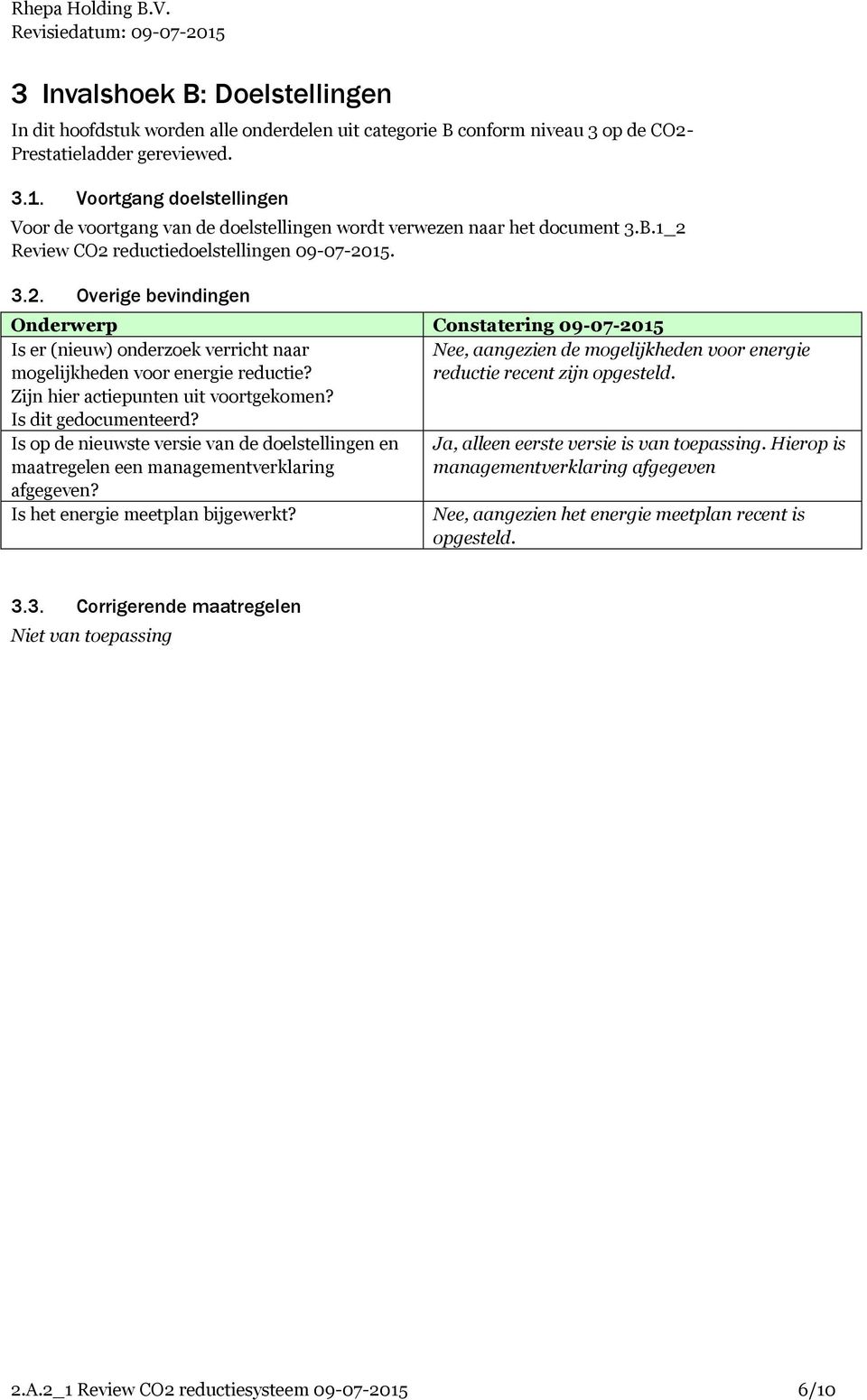 Review CO2 reductiedoelstellingen 09-07-2015. 3.2. Overige bevindingen Onderwerp Constatering 09-07-2015 Is er (nieuw) onderzoek verricht naar Nee, aangezien de mogelijkheden voor energie mogelijkheden voor energie reductie?