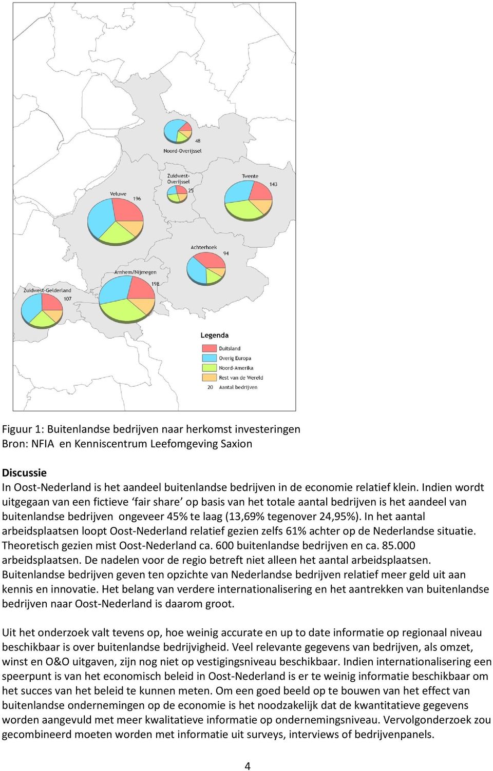 In het aantal arbeidsplaatsen loopt Oost- relatief gezien zelfs 61% achter op de se situatie. Theoretisch gezien mist Oost- ca. 600 en ca. 85.000 arbeidsplaatsen.