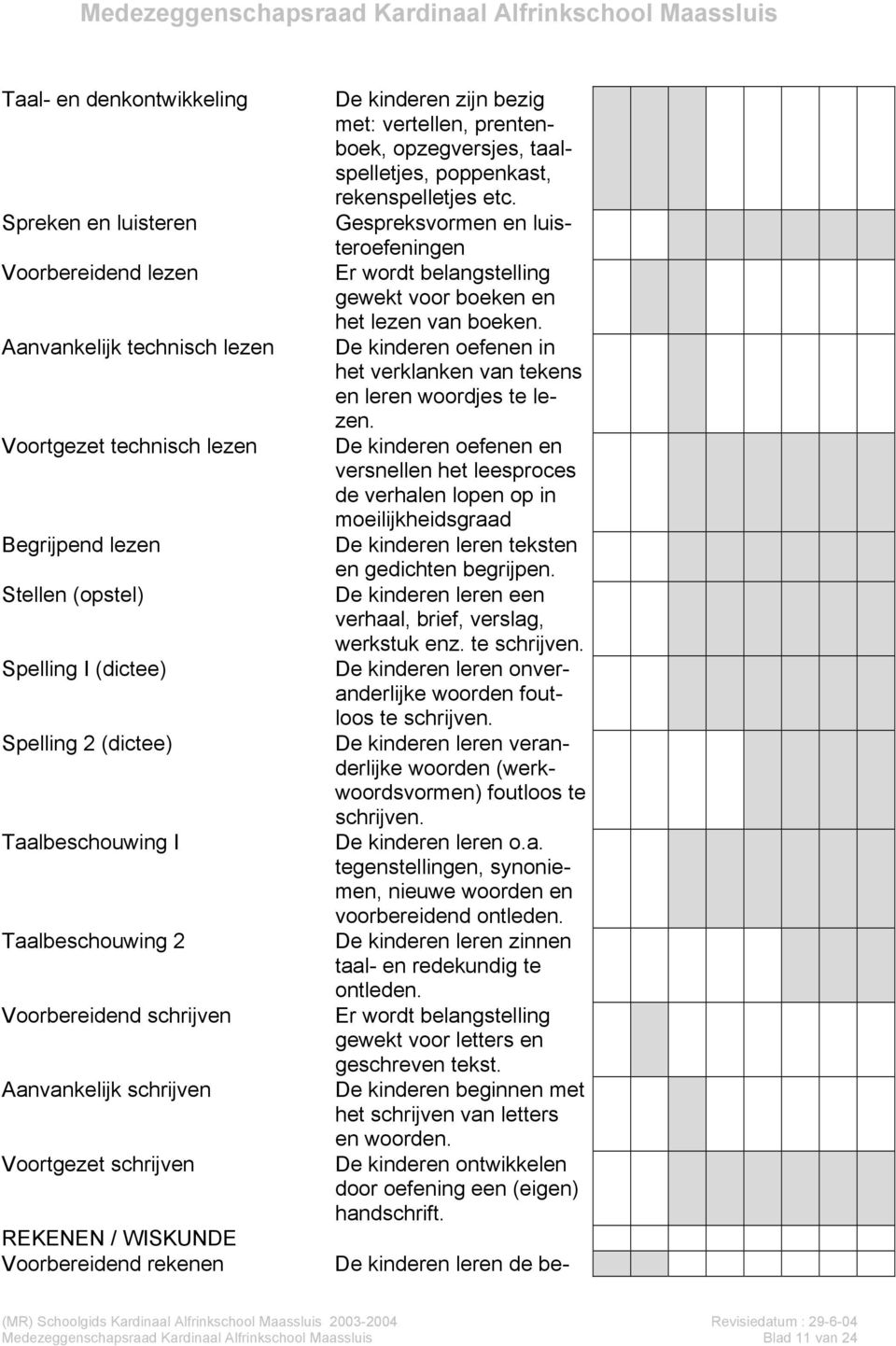 opzegversjes, taalspelletjes, poppenkast, rekenspelletjes etc. Gespreksvormen en luisteroefeningen Er wordt belangstelling gewekt voor boeken en het lezen van boeken.