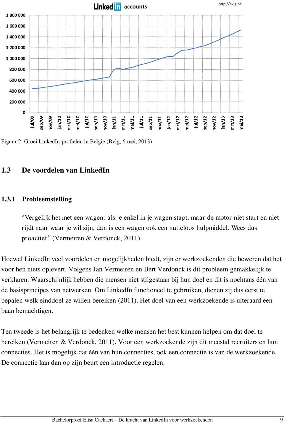 Wees dus proactief (Vermeiren & Verdonck, 2011). Hoewel LinkedIn veel voordelen en mogelijkheden biedt, zijn er werkzoekenden die beweren dat het voor hen niets oplevert.