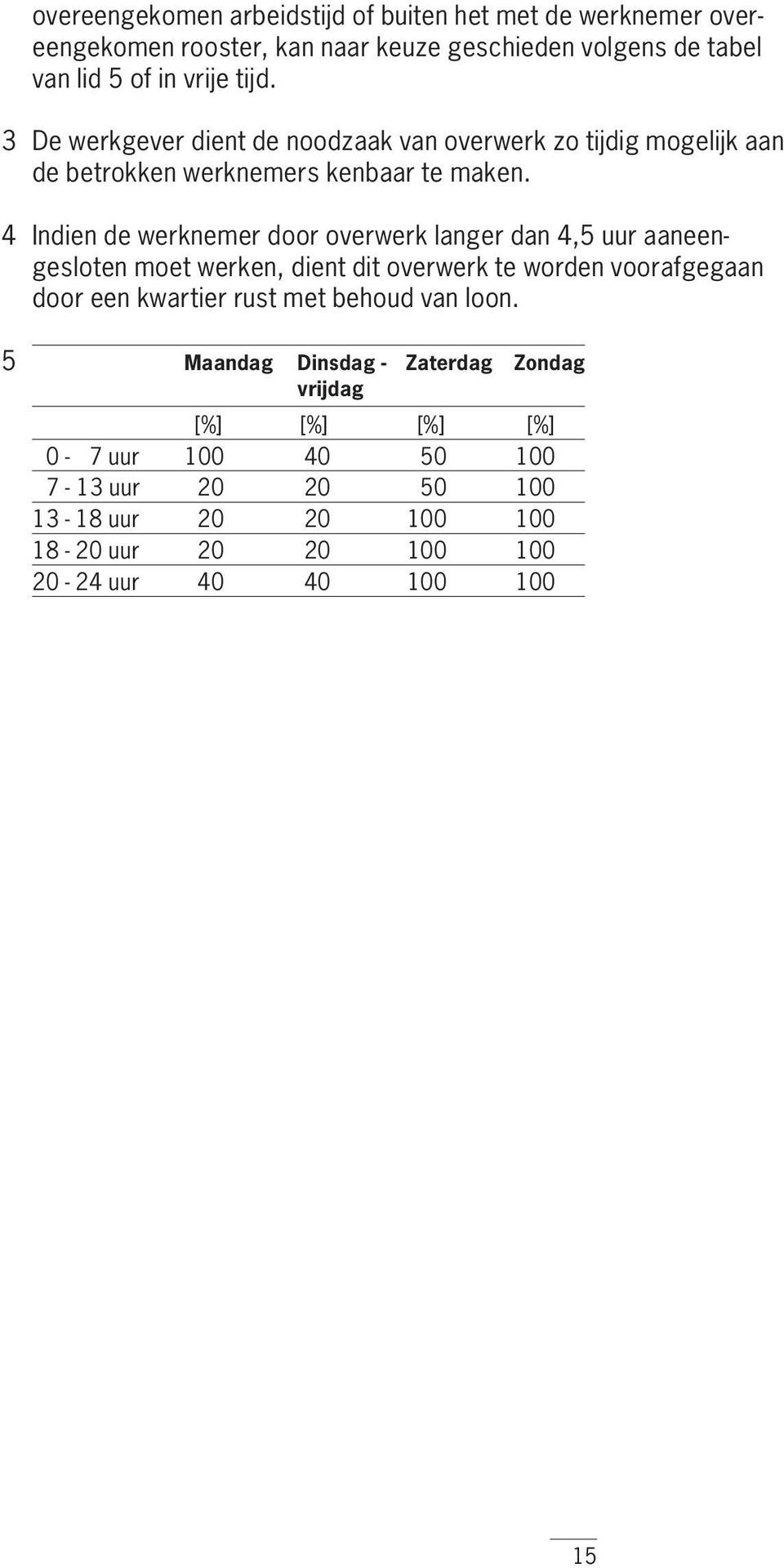 4 Indien de werknemer door overwerk langer dan 4,5 uur aaneengesloten moet werken, dient dit overwerk te worden voorafgegaan door een kwartier rust met
