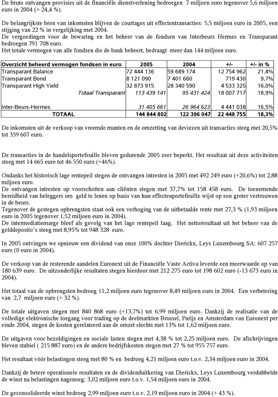 De vergoedingen voor de bewaring en het beheer van de fondsen van Interbeurs Hermes en Transparant bedroegen 791 708 euro.