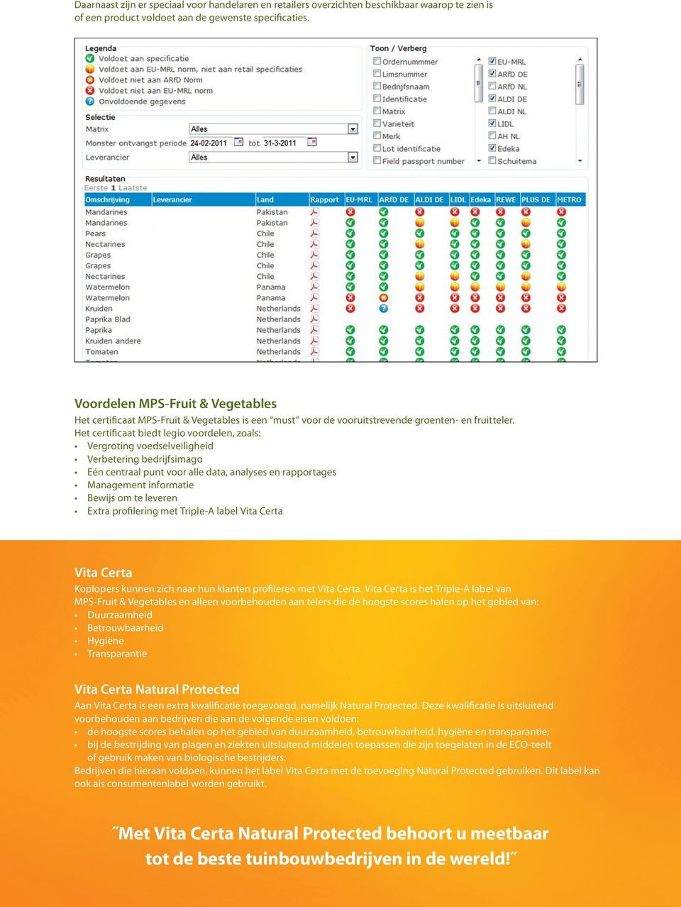 Het certificaat biedt legio voordelen, zoals: Vergroting voedselveiligheid Verbetering bedrijfsimago Eén centraal punt voor alle data, analyses en rapportages Management informatie Bewijs om te