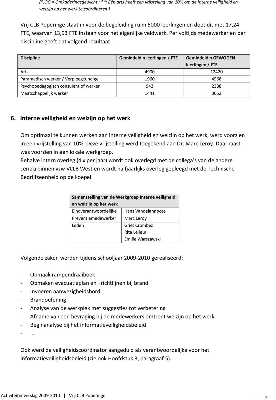 Per voltijds medewerker en per discipline geeft dat volgend resultaat: Discipline Gemiddeld n leerlingen / FTE Gemiddeld n GEWOGEN leerlingen / FTE Arts 4900 12420 Paramedisch werker /