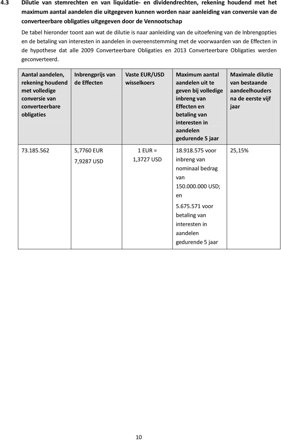 voorwaarden van de Effecten in de hypothese dat alle 2009 Obligaties en 2013 Obligaties werden geconverteerd.