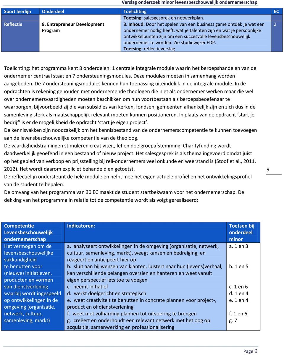 ondernemer te worden. Zie studiewijzer EDP.