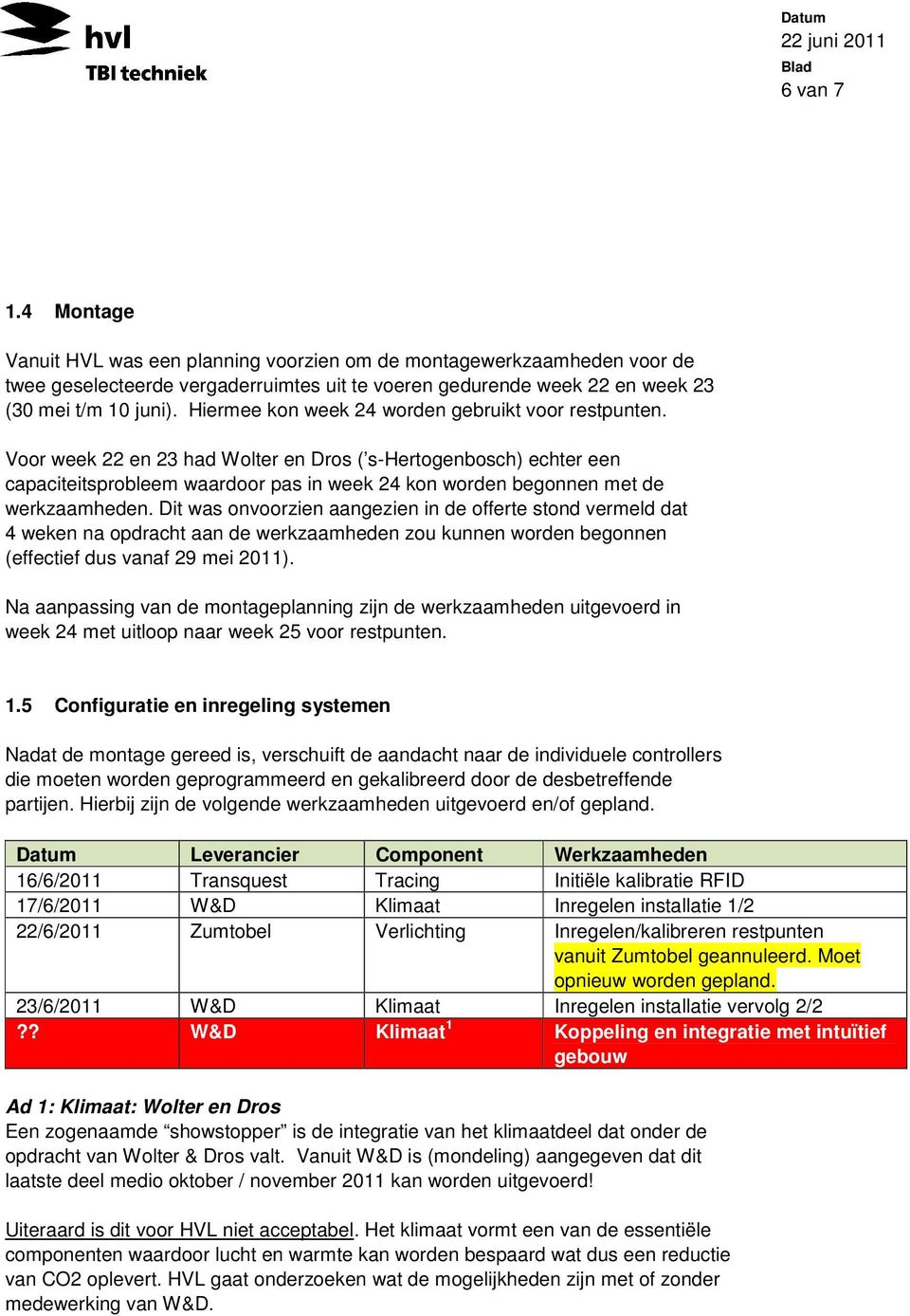 Voor week 22 en 23 had Wolter en Dros ( s-hertogenbosch) echter een capaciteitsprobleem waardoor pas in week 24 kon worden begonnen met de werkzaamheden.