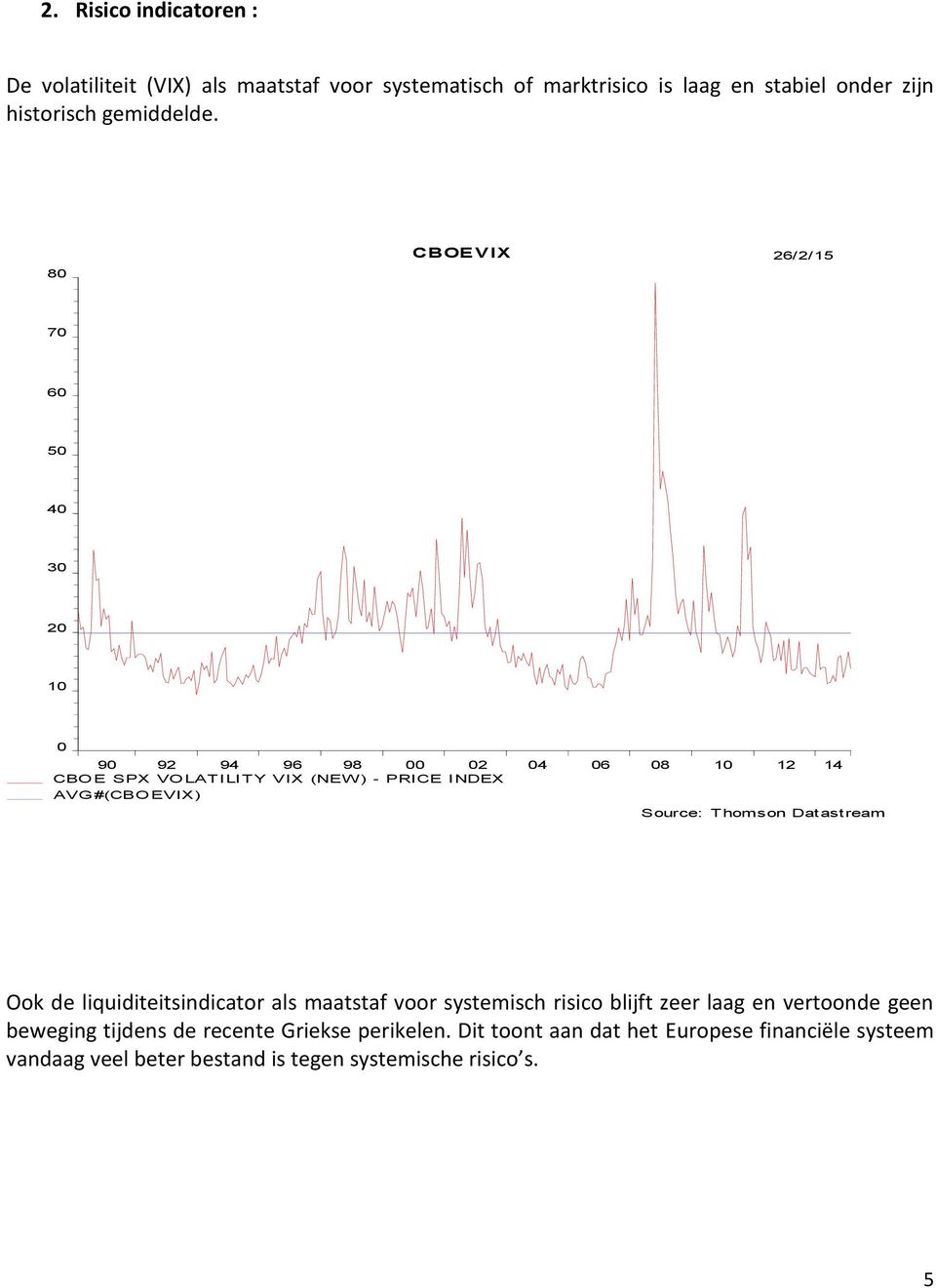 8 CBOE V IX 6//15 7 6 5 4 3 1 9 9 94 96 98 4 6 8 1 1 14 CBOE SPX VOLATILITY VIX (NEW ) - PRICE INDEX AVG#(CBO EVIX) Ook de