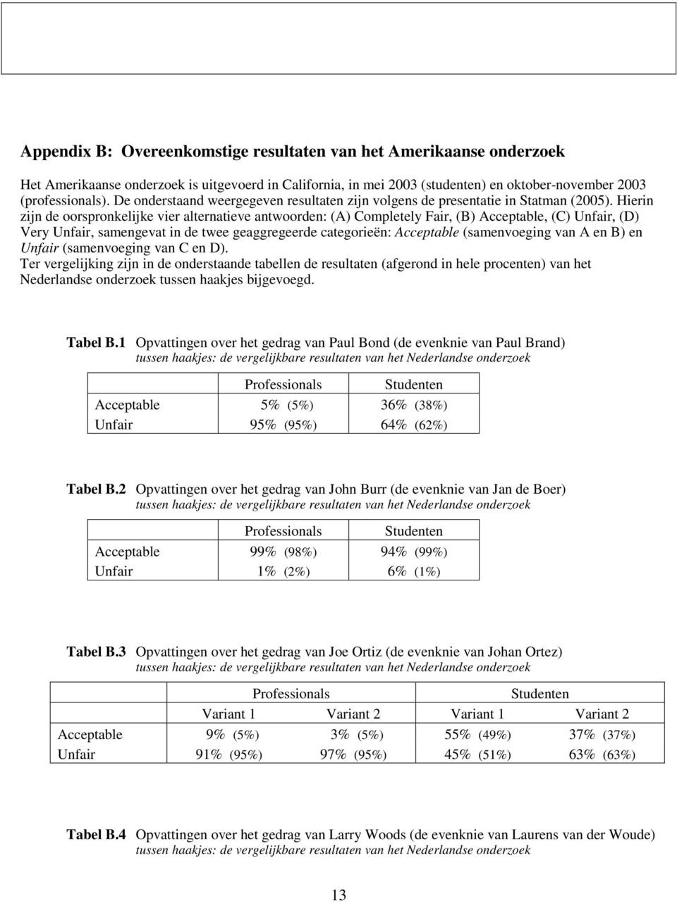 Hierin zijn de oorspronkelijke vier alternatieve antwoorden: (A) Completely Fair, (B) Acceptable, (C) Unfair, (D) Very Unfair, samengevat in de twee geaggregeerde categorieën: Acceptable