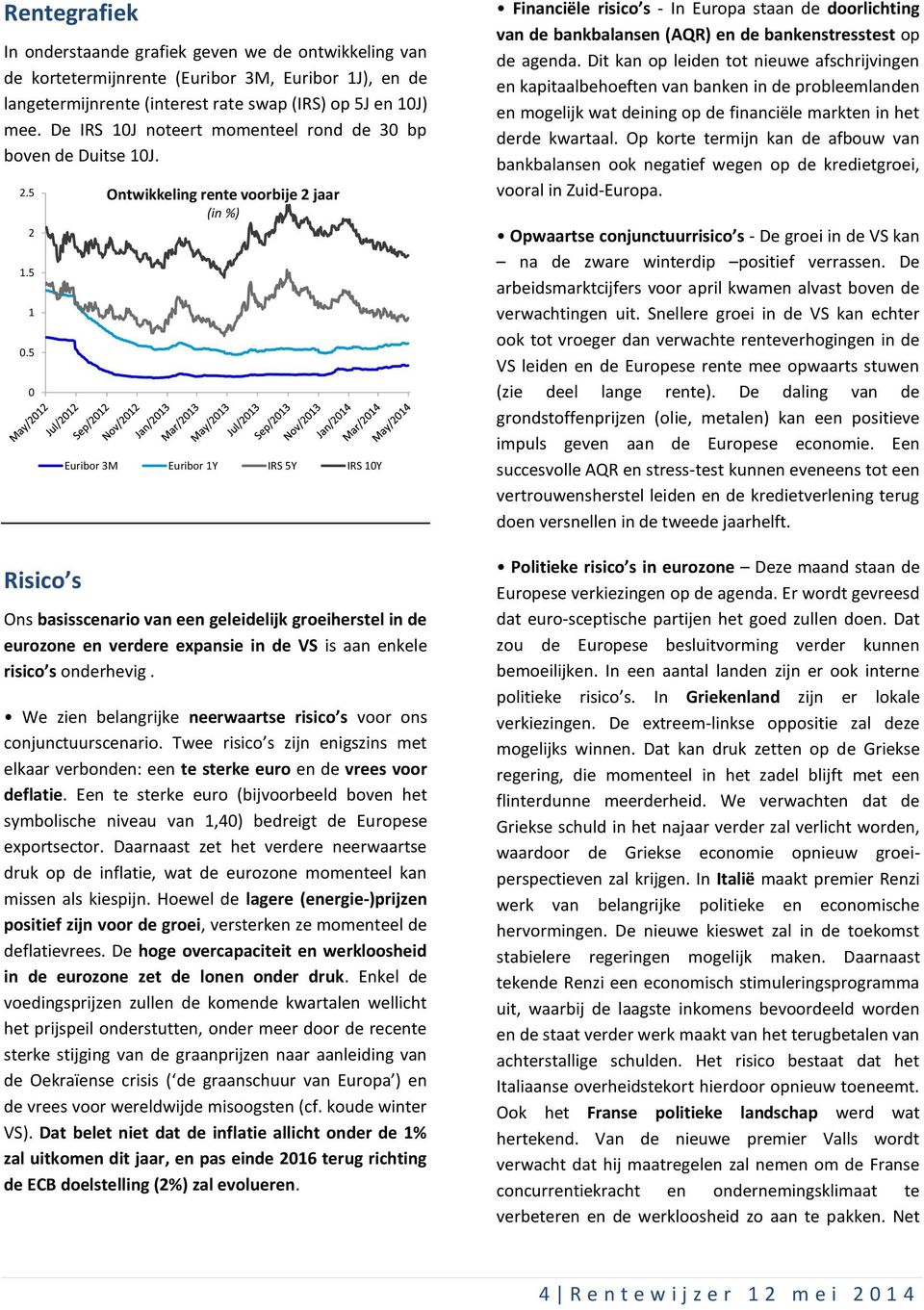 5 0 Risico s Euribor 3M Euribor 1Y IRS 5Y IRS 10Y Ons basisscenario van een geleidelijk groeiherstel in de eurozone en verdere expansie in de VS is aan enkele risico s onderhevig.