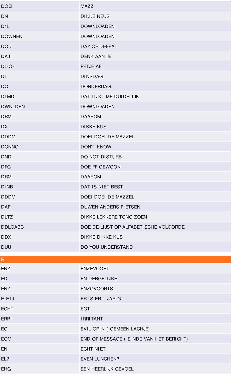 DOEI DE MAZZEL DUWEN ANDERS FIETSEN DIKKE LEKKERE TONG ZOEN DOE DE LIJST OP ALFABETISCHE VOLGORDE DIKKE DIKKE KUS DO YOU UNDERSTAND E ENZ ED ENZ E-E1J ECHT ERRI EG EOM EN EL?