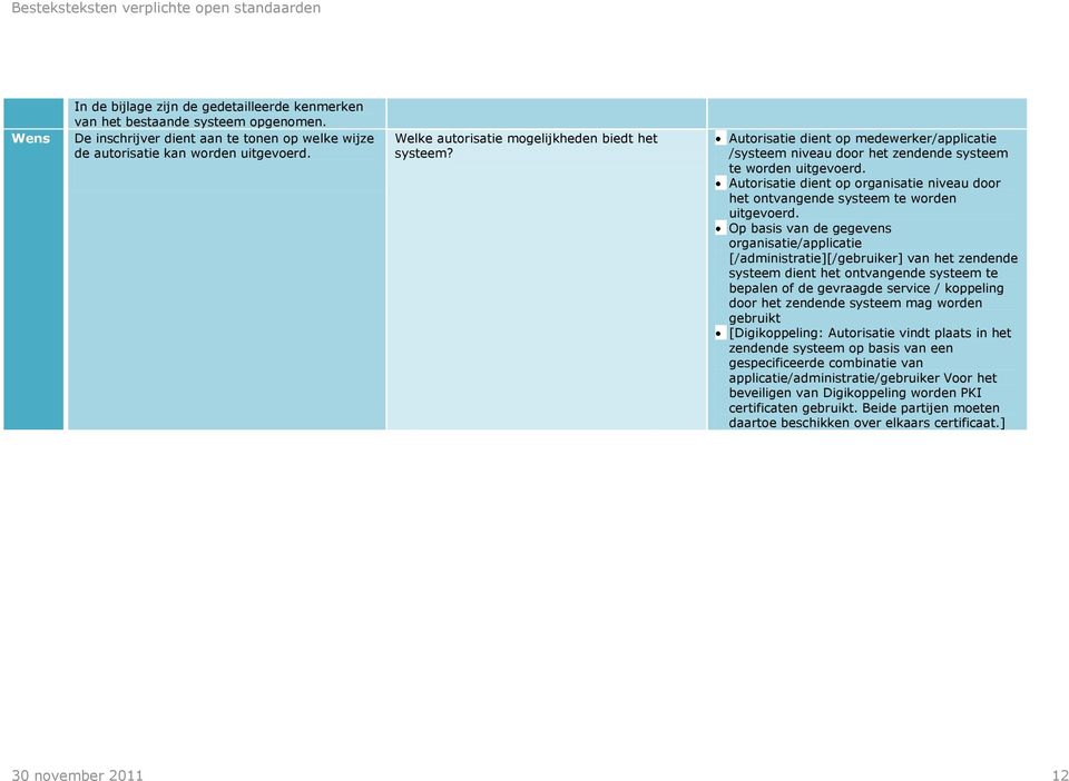 Autorisatie dient op organisatie niveau door het ontvangende systeem te worden uitgevoerd.