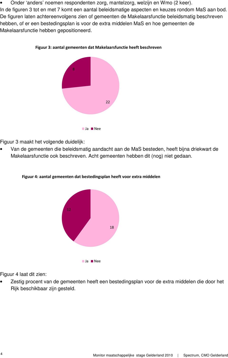 hebben gepositioneerd.