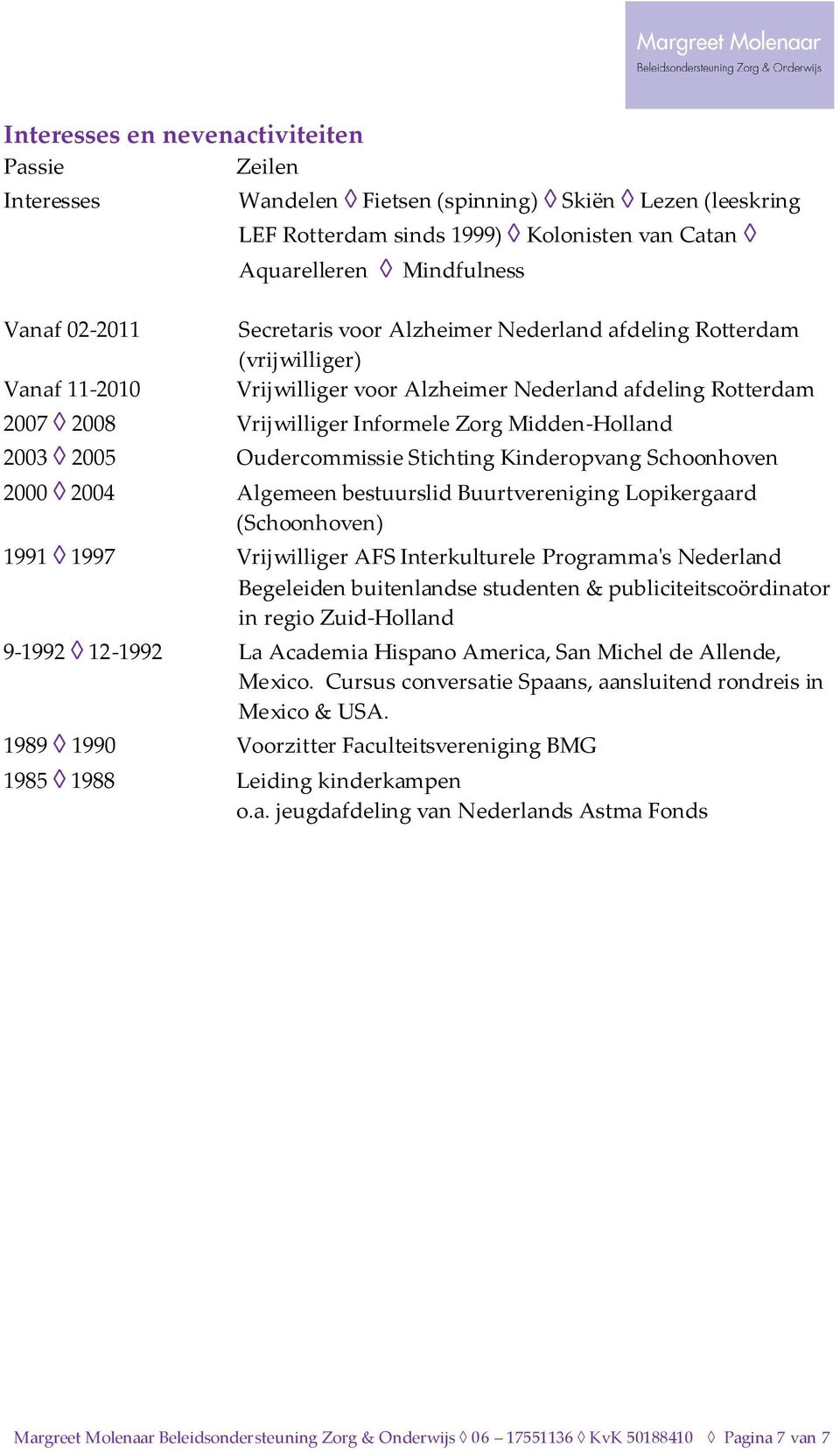 2005 Oudercommissie Stichting Kinderopvang Schoonhoven 2000 2004 Algemeen bestuurslid Buurtvereniging Lopikergaard (Schoonhoven) 1991 1997 Vrijwilliger AFS Interkulturele Programma's Nederland