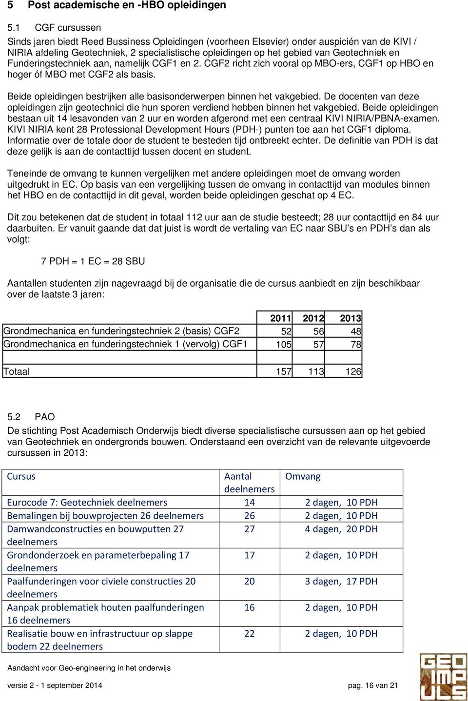 en Funderingstechniek aan, namelijk CGF1 en 2. CGF2 richt zich vooral op MBO-ers, CGF1 op HBO en hoger óf MBO met CGF2 als basis.