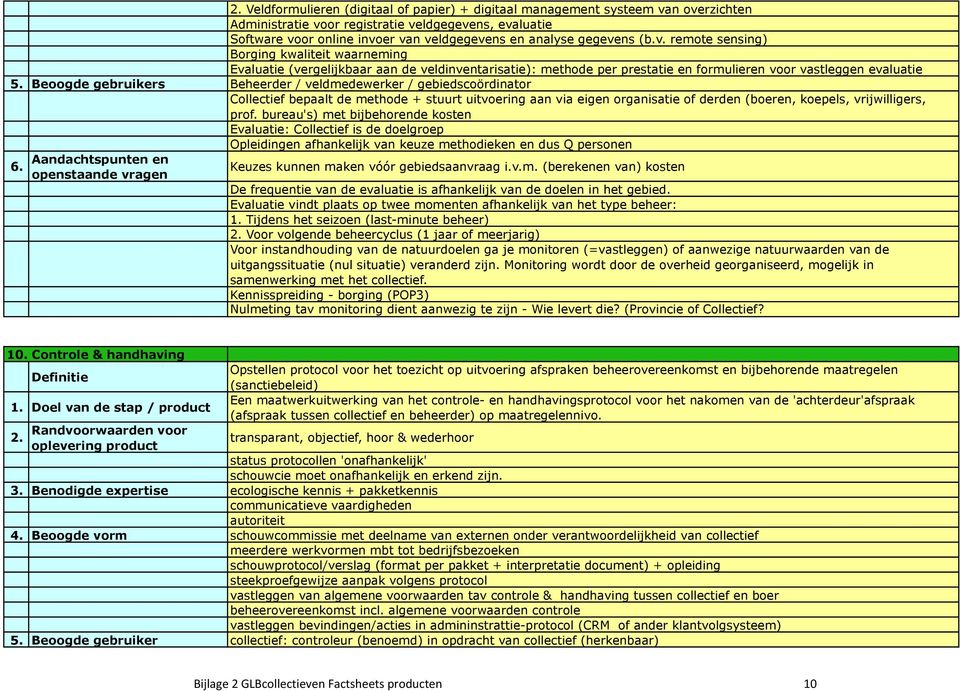 Beoogde gebruikers Beheerder / veldmedewerker / gebiedscoördinator Collectief bepaalt de methode + stuurt uitvoering aan via eigen organisatie of derden (boeren, koepels, vrijwilligers, prof.