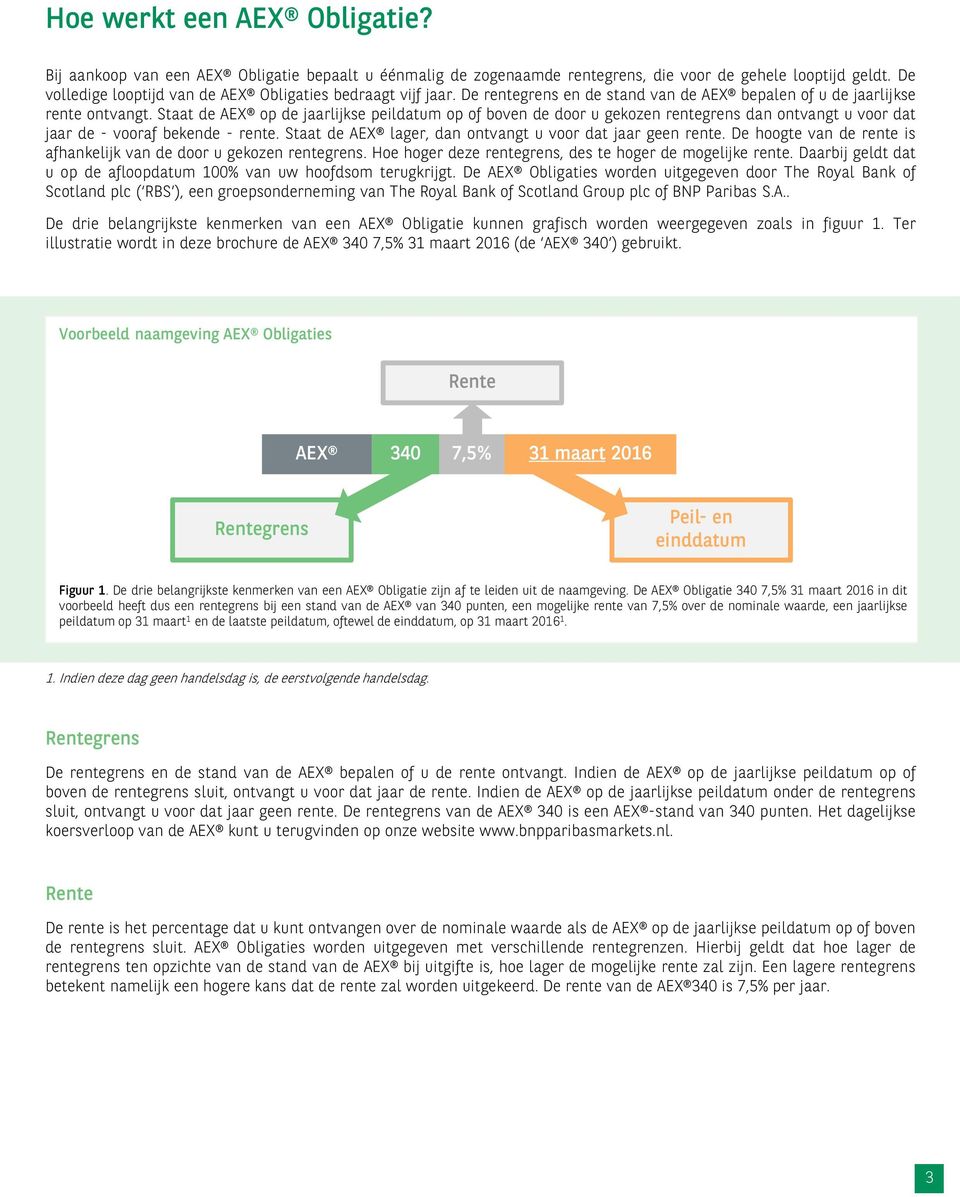 Staat de AEX op de jaarlijkse peildatum op of boven de door u gekozen rentegrens dan ontvangt u voor dat jaar de - vooraf bekende - rente. Staat de AEX lager, dan ontvangt u voor dat jaar geen rente.