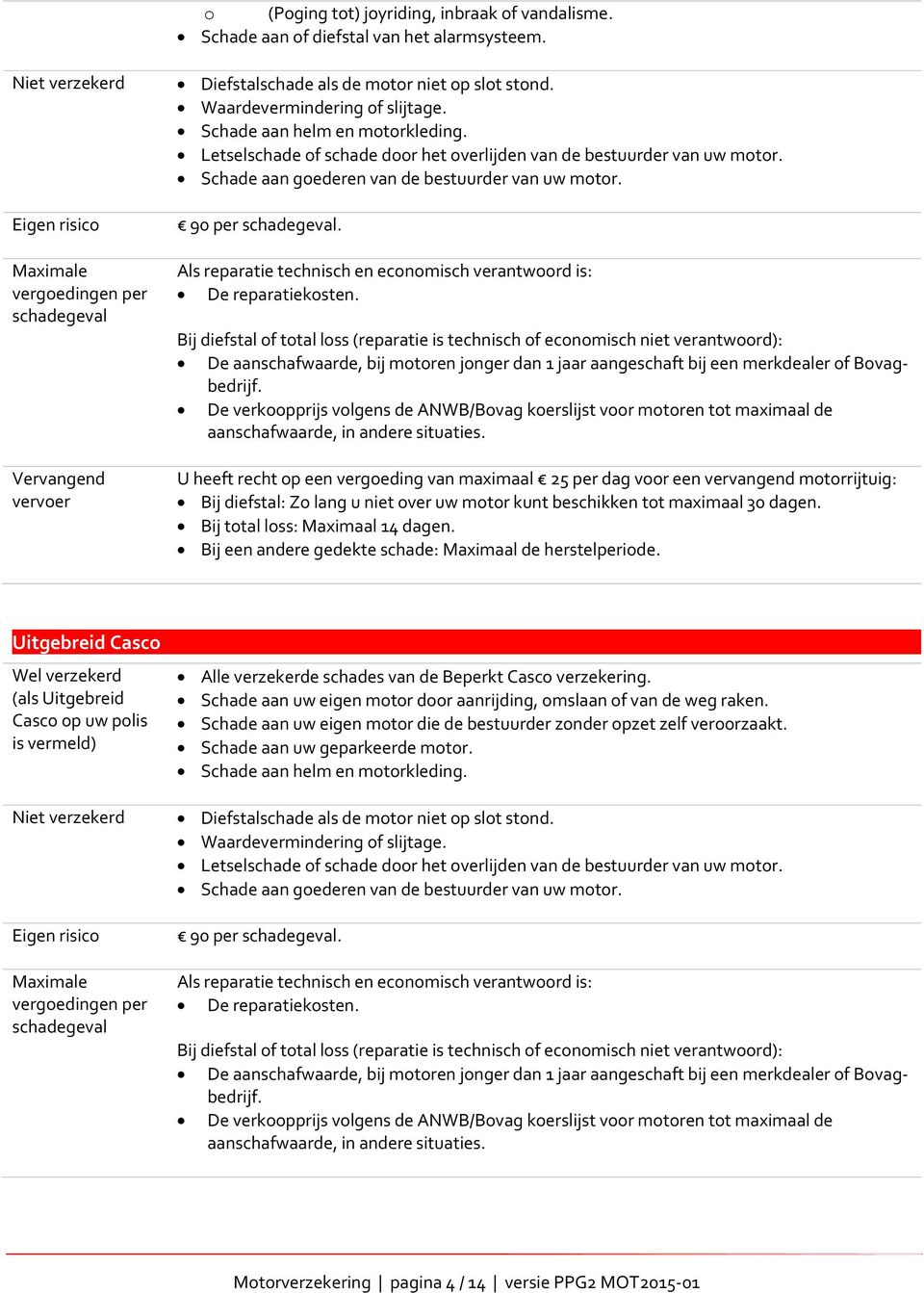 Letselschade of schade door het overlijden van de bestuurder van uw motor. Schade aan goederen van de bestuurder van uw motor. 90 per schadegeval.