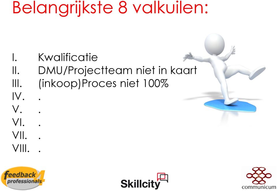 DMU/Projectteam niet in kaart III.