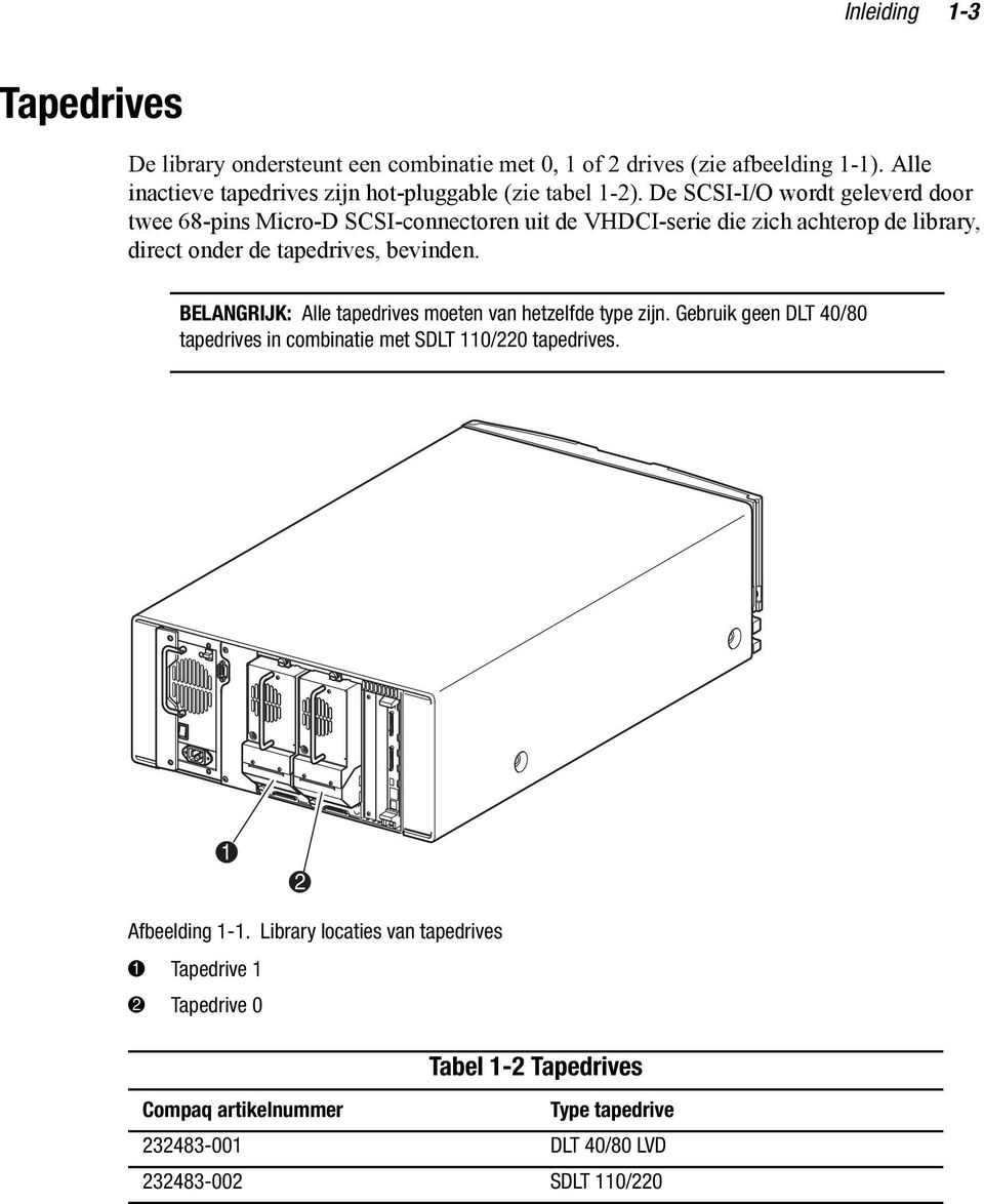 BELANGRIJK: Alle tapedrives moeten van hetzelfde type zijn. Gebruik geen DLT 40/80 tapedrives in combinatie met SDLT 110/220 tapedrives.
