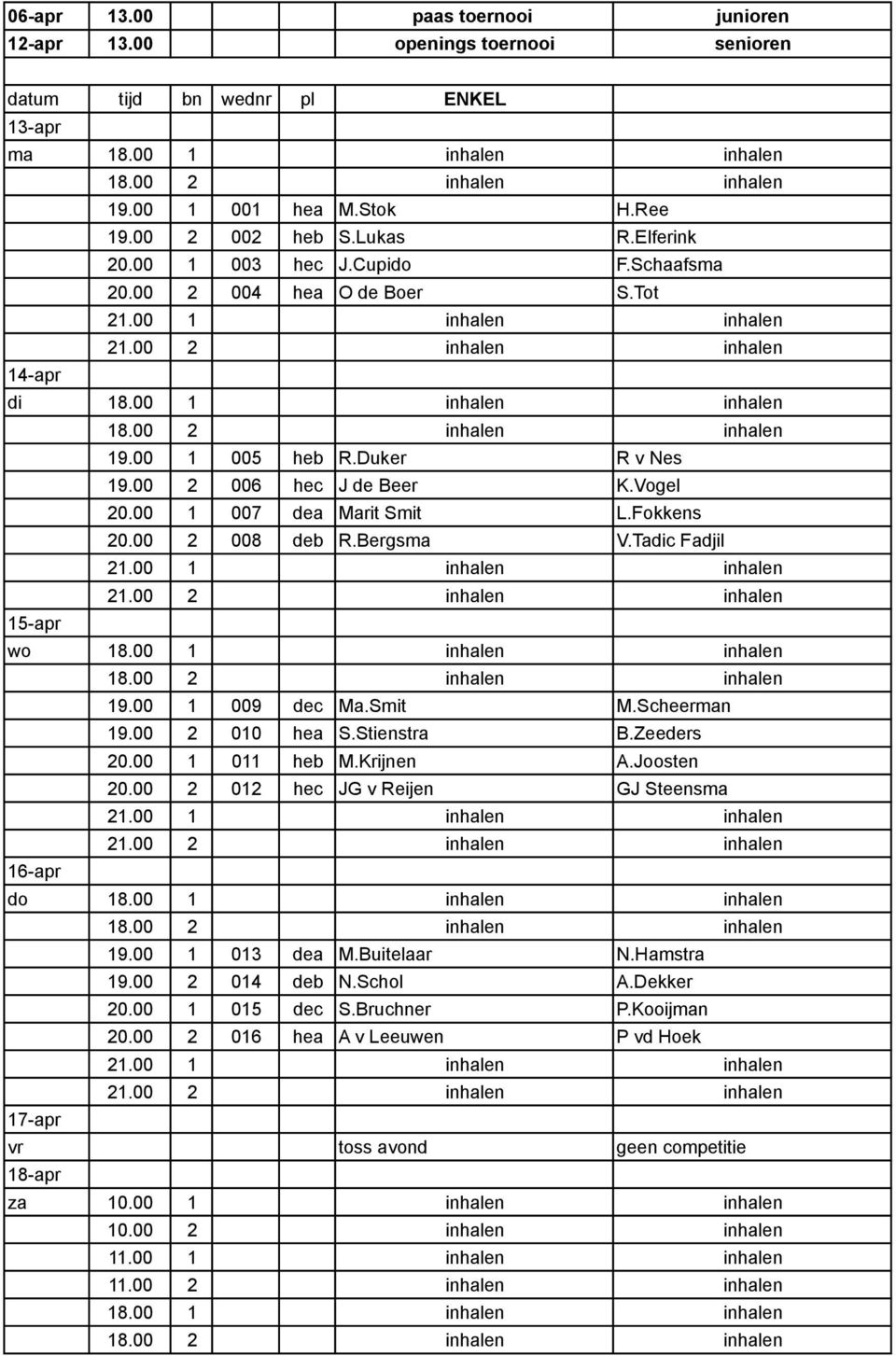 00 2 008 deb R.Bergsma V.Tadic Fadjil 15-apr wo 19.00 1 009 dec Ma.Smit M.Scheerman 19.00 2 010 hea S.Stienstra B.Zeeders 20.00 1 011 heb M.Krijnen A.Joosten 20.