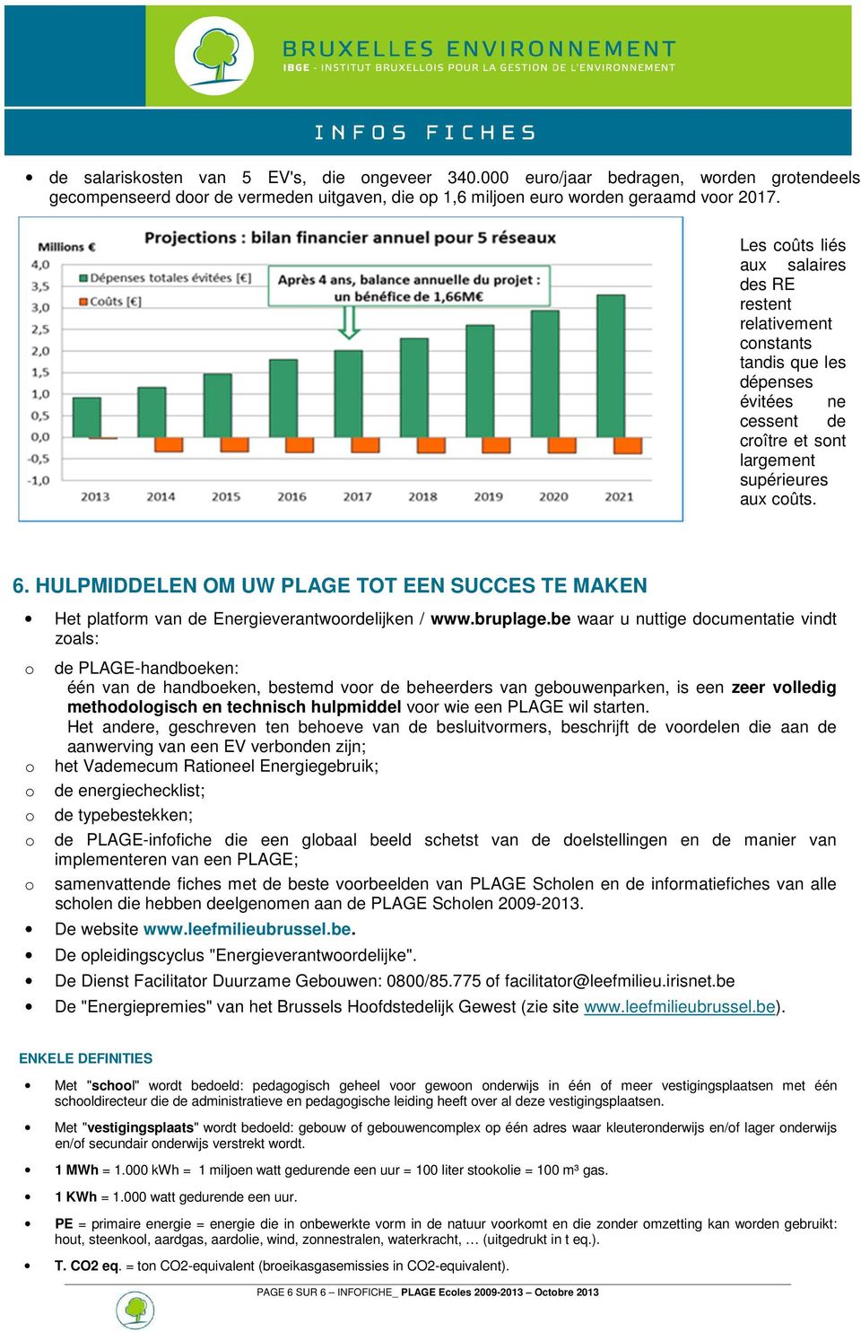 HULPMIDDELEN OM UW PLAGE TOT EEN SUCCES TE MAKEN Het platfrm van de Energieverantwrdelijken / www.bruplage.