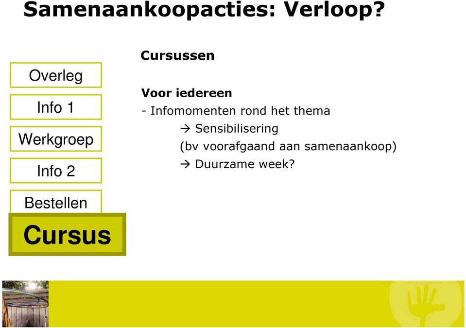 iedereen - Infomomenten rond het thema