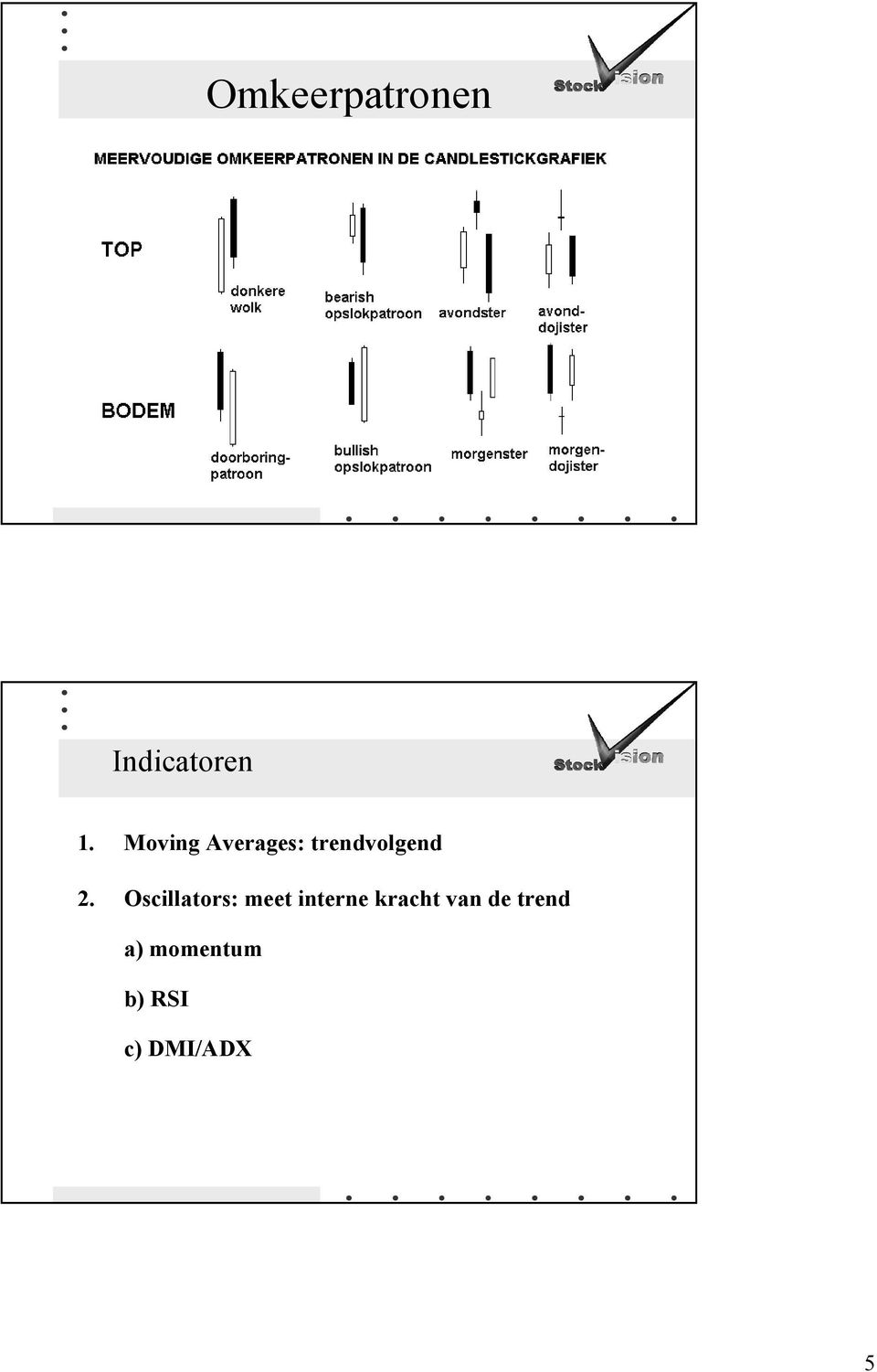 Oscillators: meet interne kracht