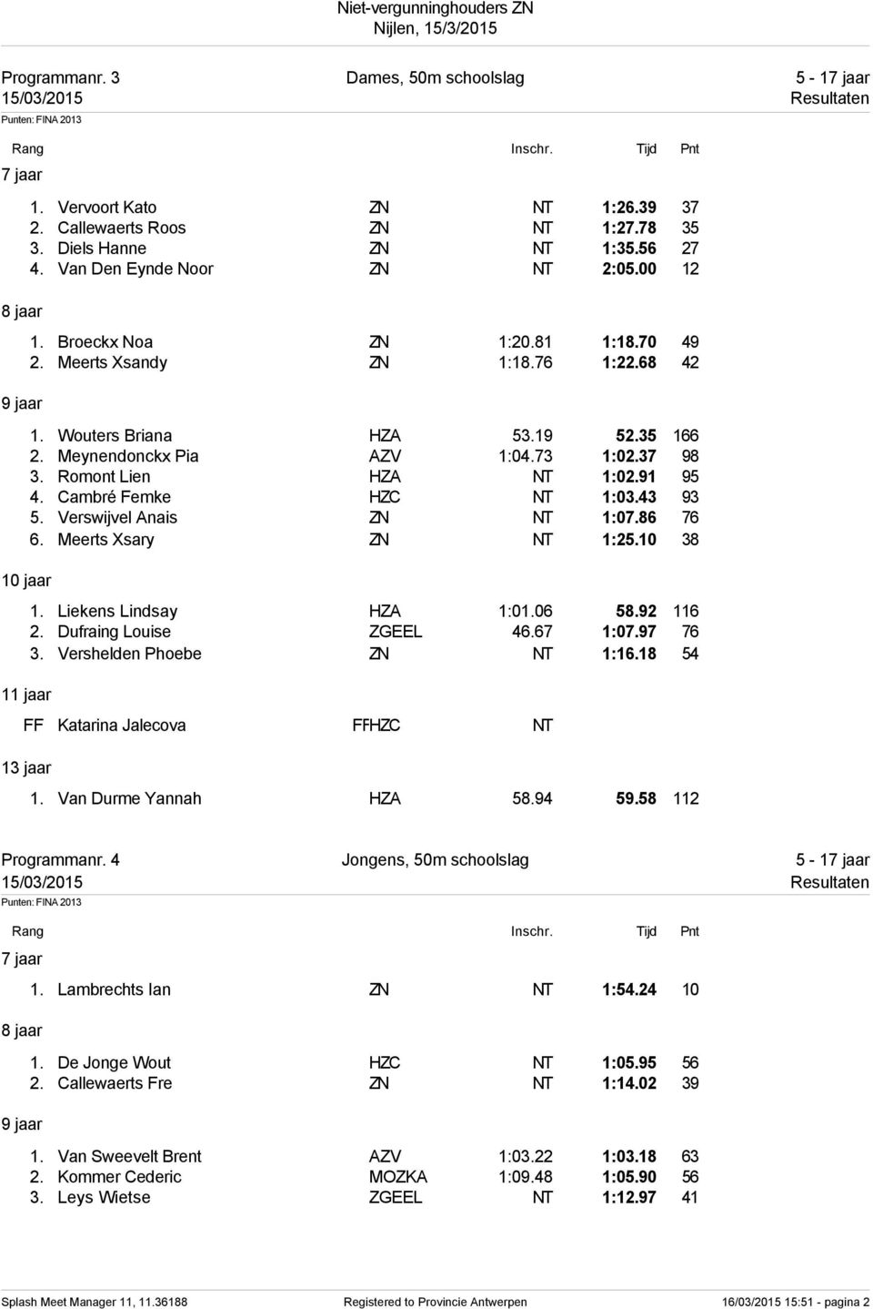 Cambré Femke HZC NT 1:03.43 93 5. Verswijvel Anais ZN NT 1:07.86 76 6. Meerts Xsary ZN NT 1:25.10 38 1. Liekens Lindsay HZA 1:01.06 58.92 116 2. Dufraing Louise ZGEEL 46.67 1:07.97 76 3.