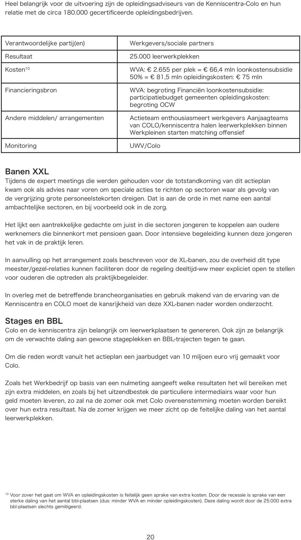 655 per plek = 66,4 mln loonkostensubsidie 50% = 81,5 mln opleidingskosten: 75 mln WVA: begroting Financiën loonkostensubsidie: participatiebudget gemeenten opleidingskosten: begroting OCW Actieteam