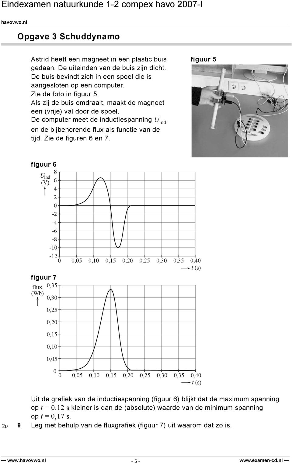 figuur 6 8 U id (V) 6 4 2 0-2 -4-6 -8-10 -12 0 0,05 0,10 0,15 0,20 0,25 0,30 0,35 0,40 t (s) figuur 7 flux 0,35 (Wb) 0,30 0,25 0,20 0,15 0,10 0,05 0 0 0,05 0,10 0,15 0,20 0,25 0,30 0,35 0,40 t (s)