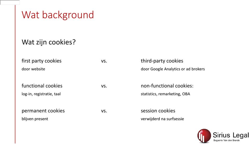 functional cookies vs.