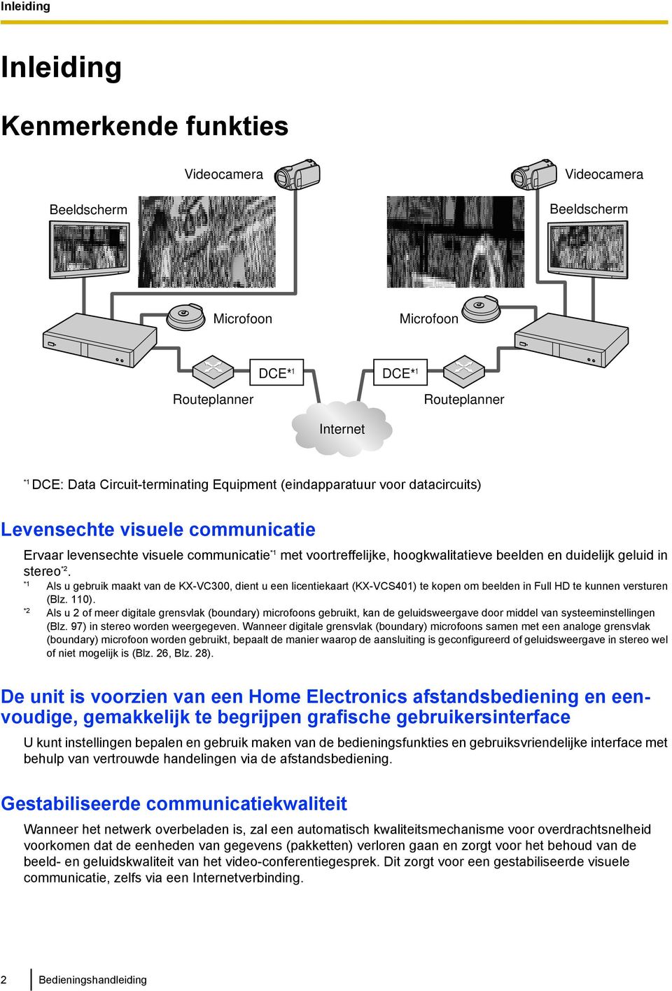 *1 Als u gebruik maakt van de KX-VC300, dient u een licentiekaart (KX-VCS401) te kopen om beelden in Full HD te kunnen versturen (Blz. 110).